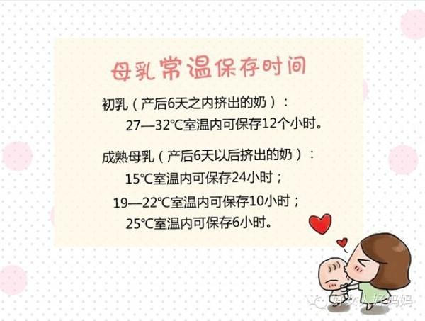 梁咏琪为女儿Sofia庆生，曾经空运母乳回港保障女儿有鲜奶吃