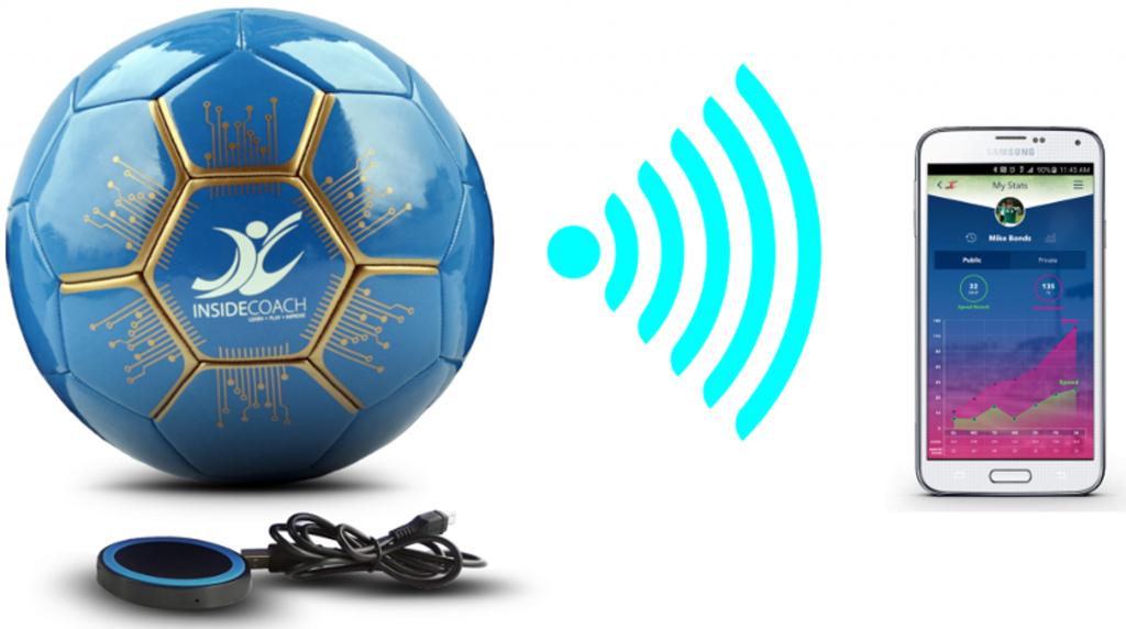 球类都开始智能化了,希望帮助我们的下一代更好地踢球