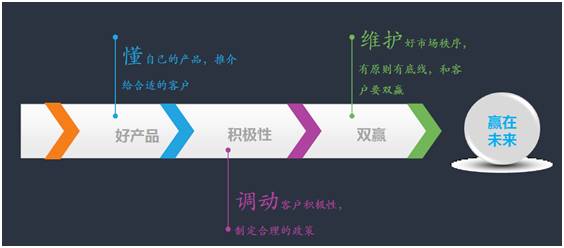 跟着小猪佩奇学做菜,跟着小猪佩奇去学习