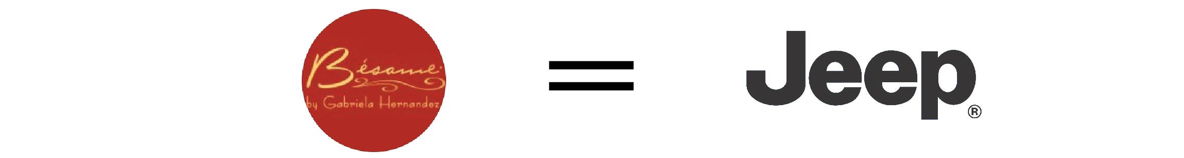 各品牌口红对应车档次,汽车品牌对应口红档次是什么意思