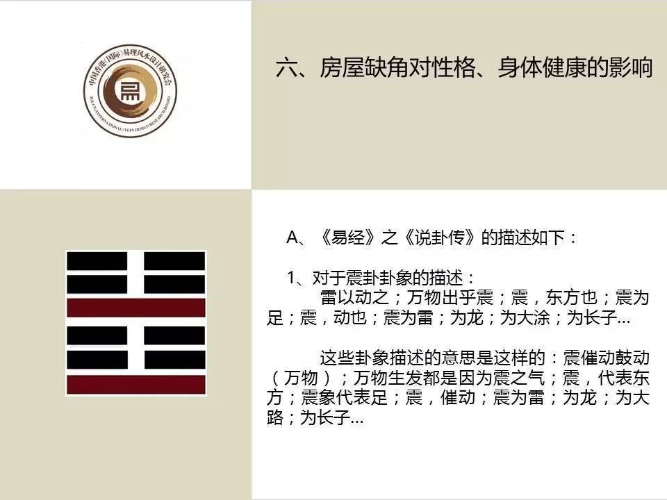 室内布局风水摆位相关书籍,旺文昌的风水布局