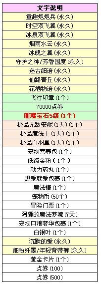 qq炫舞活动领紫钻,qq炫舞手游幸运刮刮乐