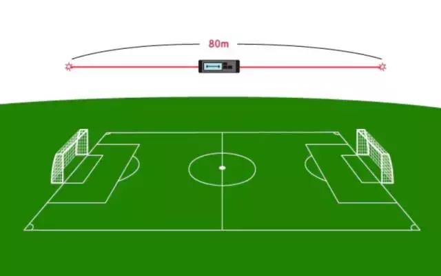 工友们注意了，以后搞测量的时候躺着就行