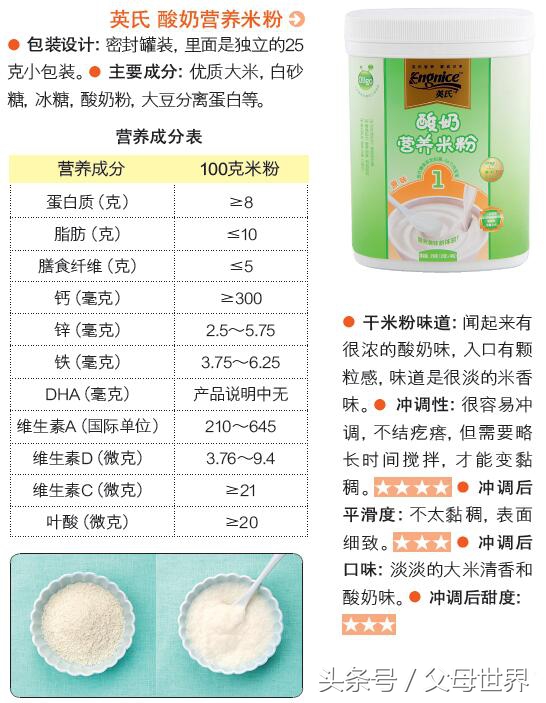 婴儿米粉什么牌子最好,婴儿最好的米粉是什么牌子
