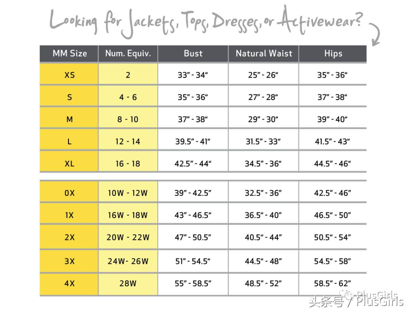 全球最高收入女星第二名竟然是这个200斤的胖姐们