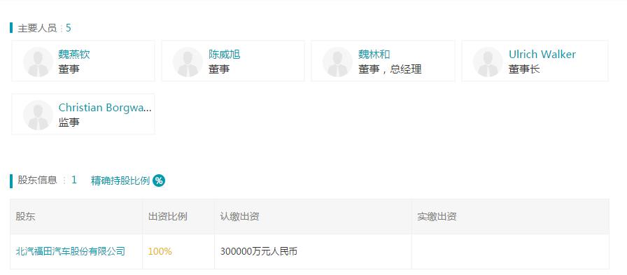 买车享终身免费保养大概抵多少钱,购车送终身免费保养有什么套路