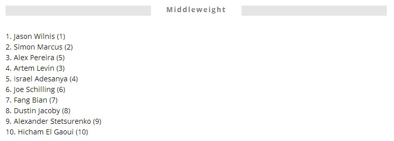 邱建良和一龙的搏击,中国自由搏击第一人邱建良