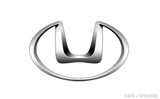 买车第一步！先看看全球各大汽车品牌都有什么特点！