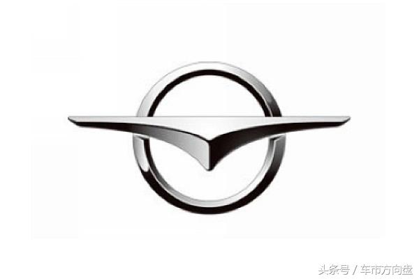 买车第一步！先看看全球各大汽车品牌都有什么特点！