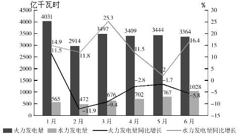 贵州省事业单位考试公共基础真题,贵州公共基础知识事业单位3000题