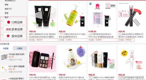 干货！你还想在淘宝上买到假货吗？！