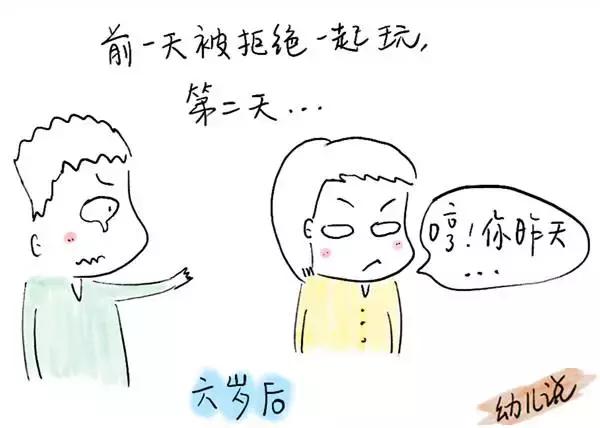 孩子被别人拒绝一起玩，爸妈的应对方式将影响孩子一生