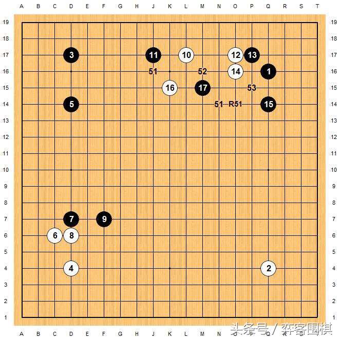 Master60局Zen数据分析——第36局
