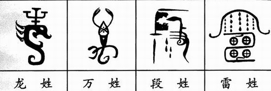 100个姓氏图腾武,100个姓氏的图腾图