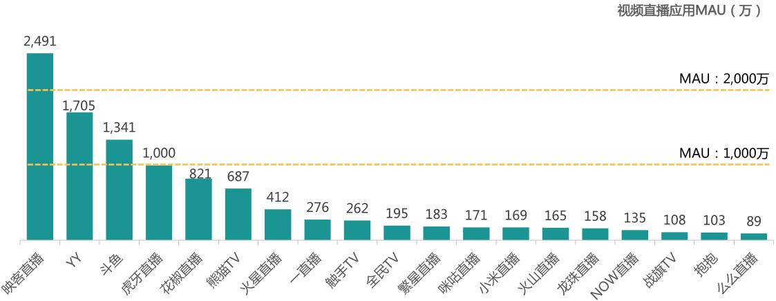 中国移动互联网报告2024,中国移动互联网发展报告2022