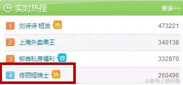 还说简约风不好看？佟丽娅靠这样上了热搜！