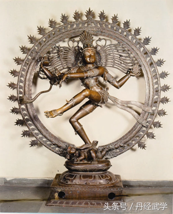 瑜伽之神湿婆,瑜伽湿婆体式