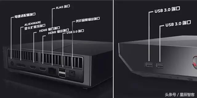 外星人alphar2打游戏,外星人alphar2