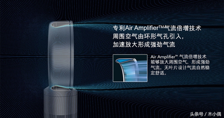 避暑纳凉神器大全,解暑神器夏天必备电风扇