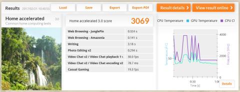 联想thinkpadt470si7-7600u评测,thinkpadt470s系列超薄本