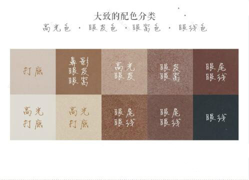 zoeva眼影价格大概多少,zoeva10色眼影推荐