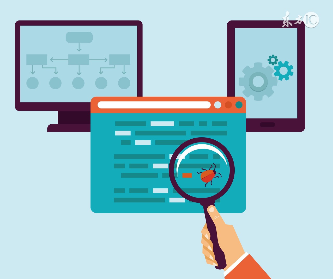 程序员编程代码教程图解,程序员html代码大全