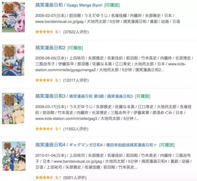 谢谢火影陪伴15年，曾让我们热血沸腾的还有这15部日漫