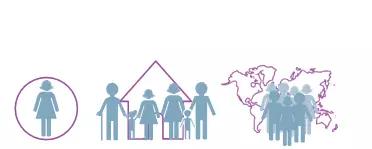 营养不良会导致的最严重后果,如何判断营养不良