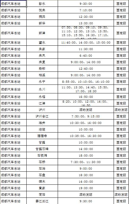 成都五桂桥客运站最新时刻表,成都五桂桥客运站还有车吗