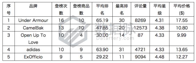 指尖陀螺又火了吗,哪个指尖陀螺火爆全网