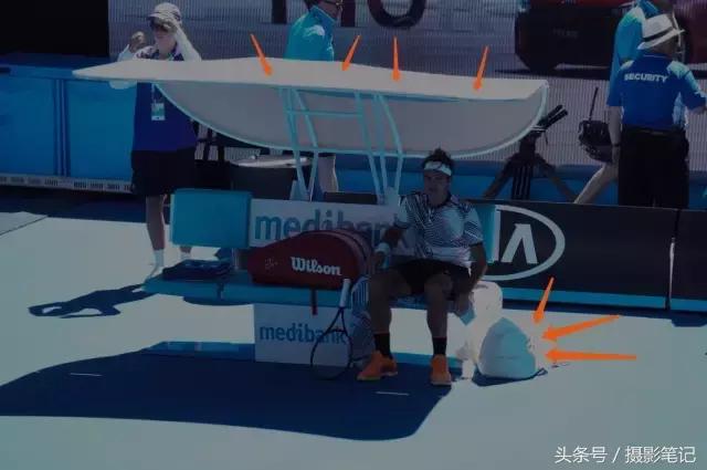 商业摄影核心课笔记,摄影基础学习笔记手写