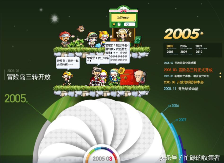 冒险岛的发展史,冒险岛历史