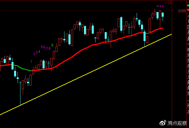 香港恒生指数反弹对中国股市影响,a股不开市港股恒生指数一直涨