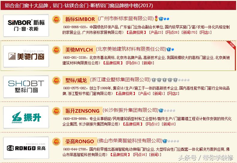 门窗装修材料大全,现在装修门窗用什么材料好