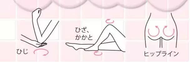 让皮肤变白变嫩迎接夏天,这个产品最好用!