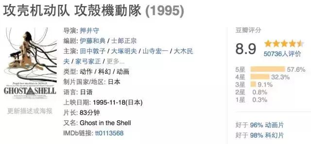 上映一周差评一边倒？！我要为「攻壳机动队」平反