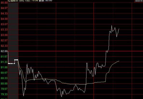 白百何出了什么事件,王珞丹和白百何哪个火