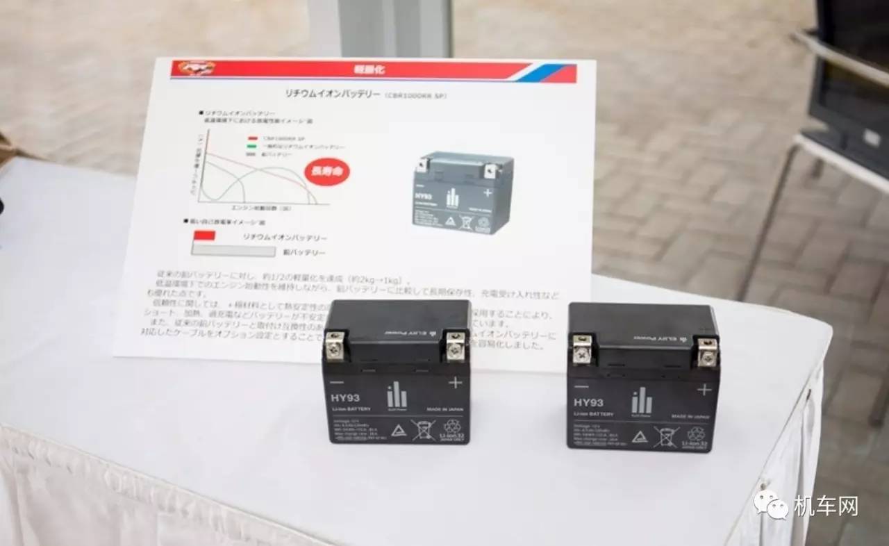 cbr1000rr打不着火,cbr1000rrr是日系最强吗