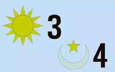 看图猜成语全猜对的是学霸,看图猜成语看你猜对几个