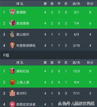 为国争光合集,为国争光夺冠