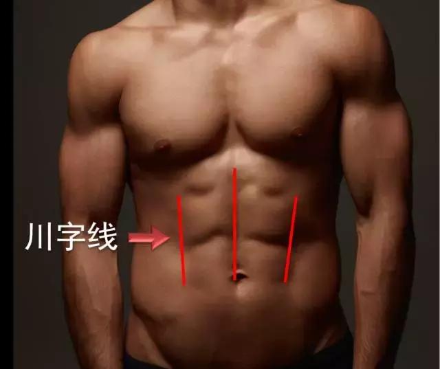 最好的vs最差的训练腹肌方法,腹肌鲨鱼线怎么训练