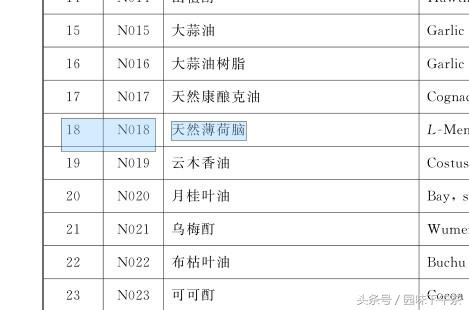 一口薄荷糖,薄荷糖为什么这么多添加剂