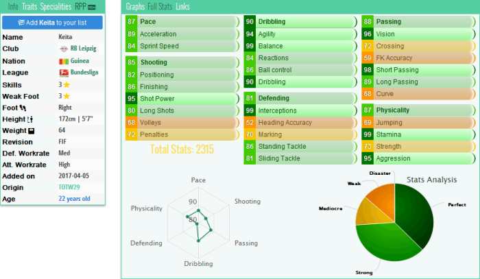 腰是最重要的地方,腰是重要的部位吗