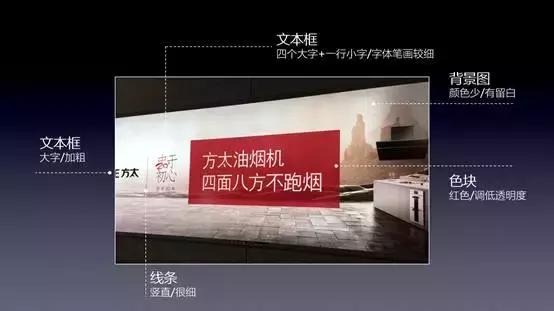 ppt广告设计初步学习,ppt广告怎么设计