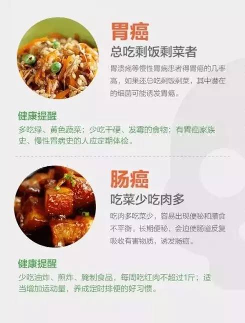 在澳洲医院治疗癌症,在澳洲看病有多难