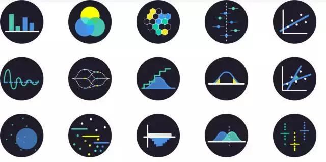 分析70个免费学习网站,有哪些免费的大数据学习资源推荐