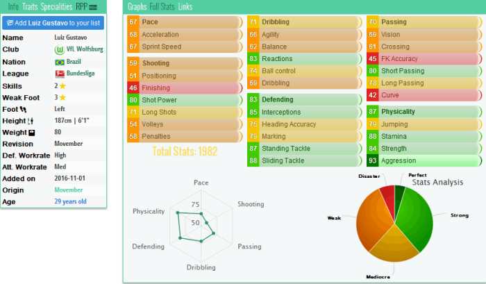 腰是最重要的地方,腰是重要的部位吗