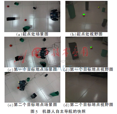 基于单目摄像头的人形机器人实时导航系统