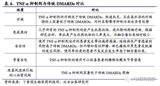 三生制药深度报告，一颗冉冉升起的生物制药明星