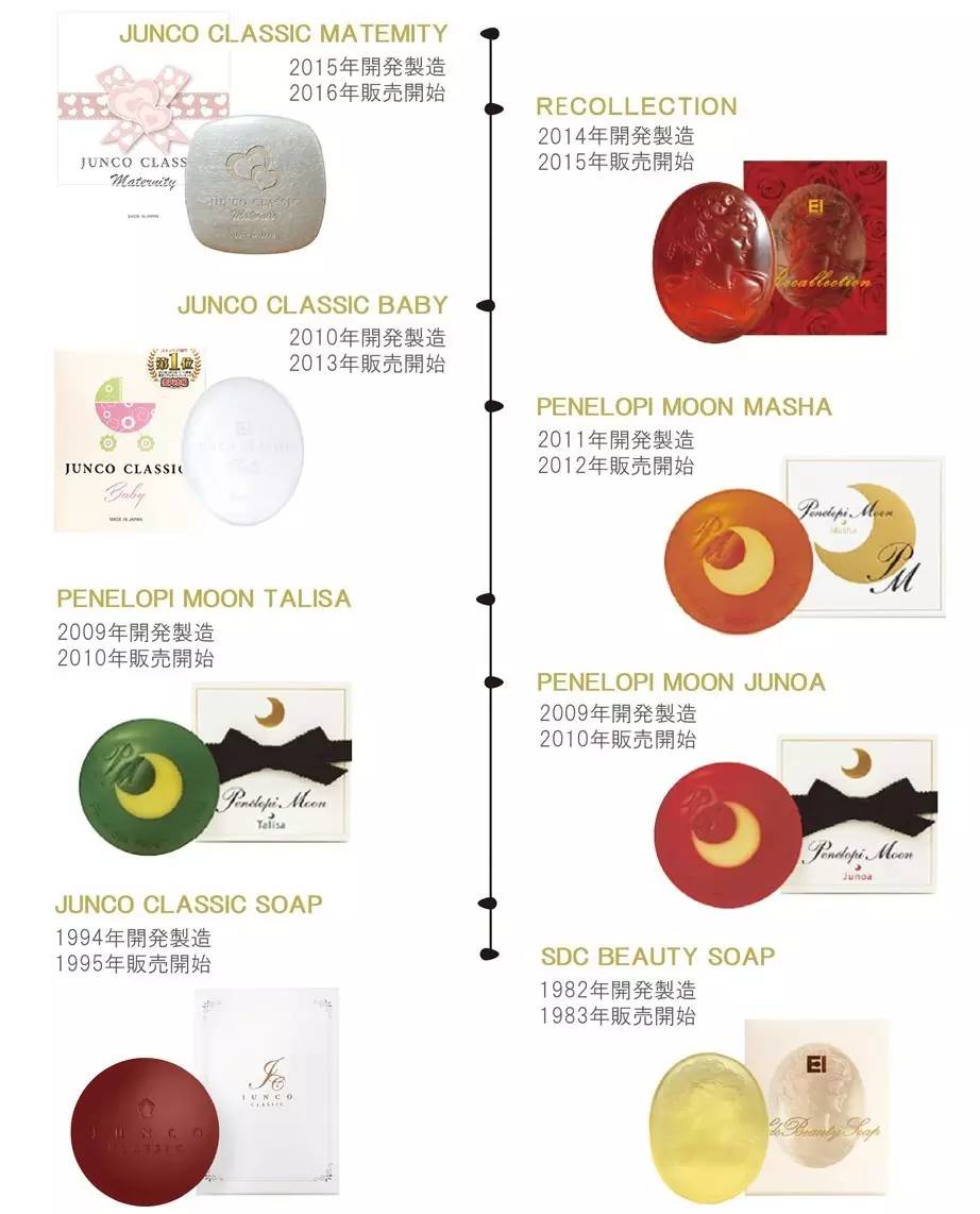 日本女生如何保养皮肤 (为什么日本女生皮肤都特别好)